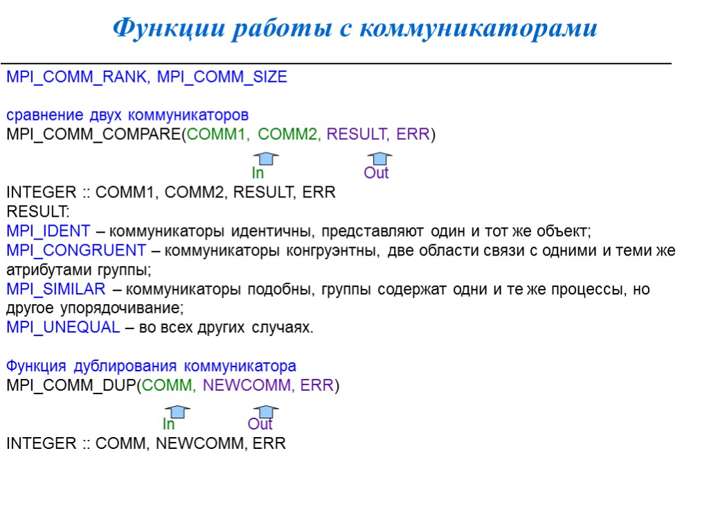 Функции работы с коммуникаторами MPI_COMM_RANK, MPI_COMM_SIZE сравнение двух коммуникаторов MPI_COMM_COMPARE(COMM1, COMM2, RESULT, ERR) In